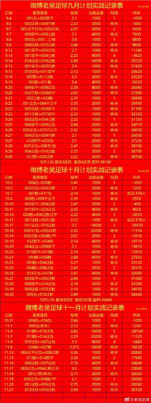 世界杯盘口安卓最佳