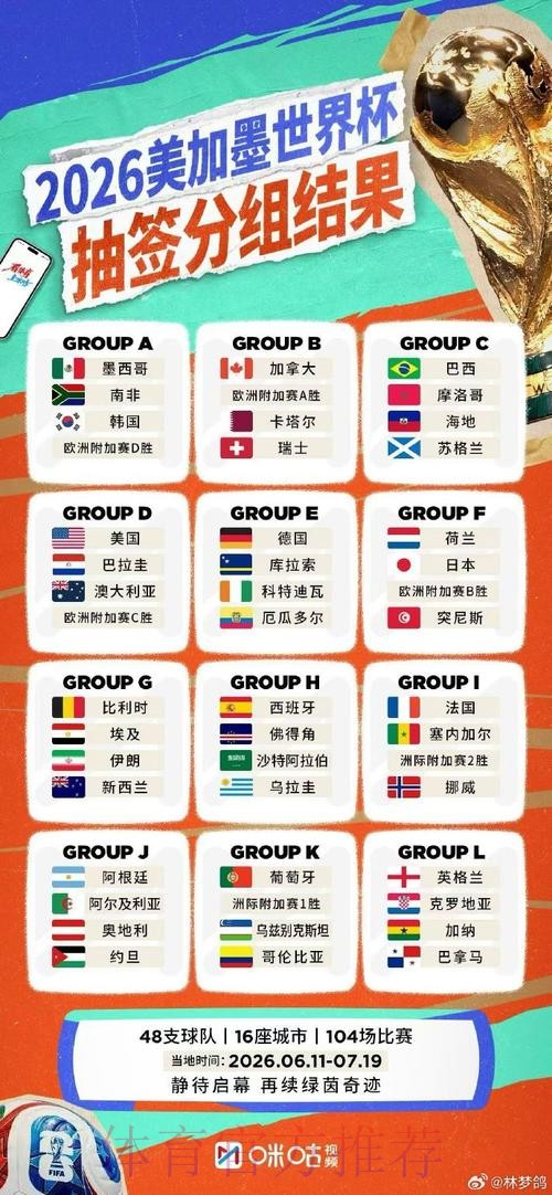 世界杯直播分析全站 世界杯直播分析全站